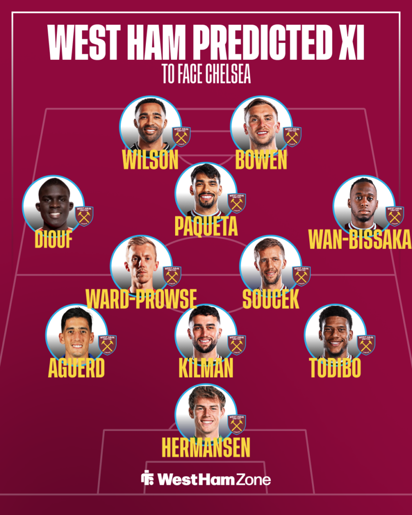 West Ham predicted lineup to face Chelsea