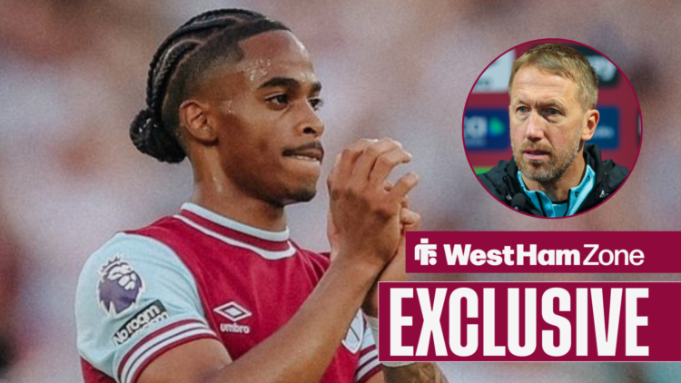 West Ham attacker Crysenscio Summerville and manager Graham Potter in circular insets.