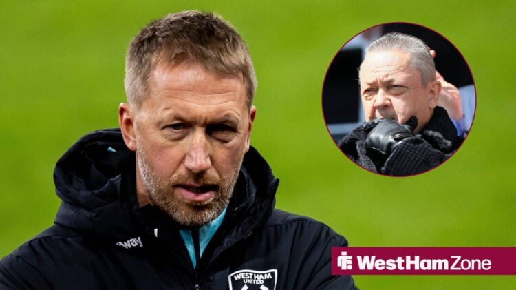 Graham Potter looking nervous towards an image of David Sullivan in a circle frame
