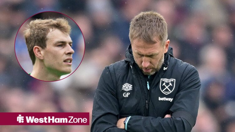 West Ham United manager Graham Potter and Mads Hermansen in circular inset