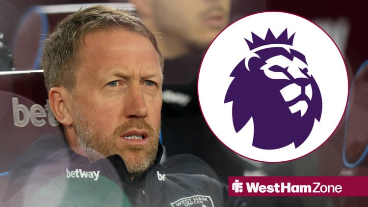 West Ham Premier League Graham Potter