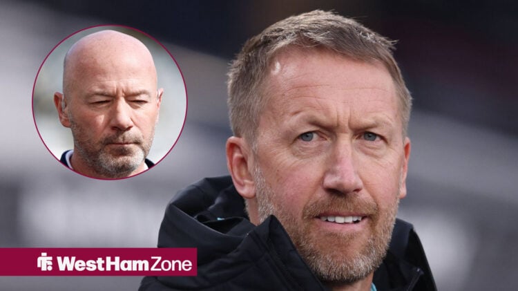 West Ham United manager Graham potter and Alan Shearer in circular inset