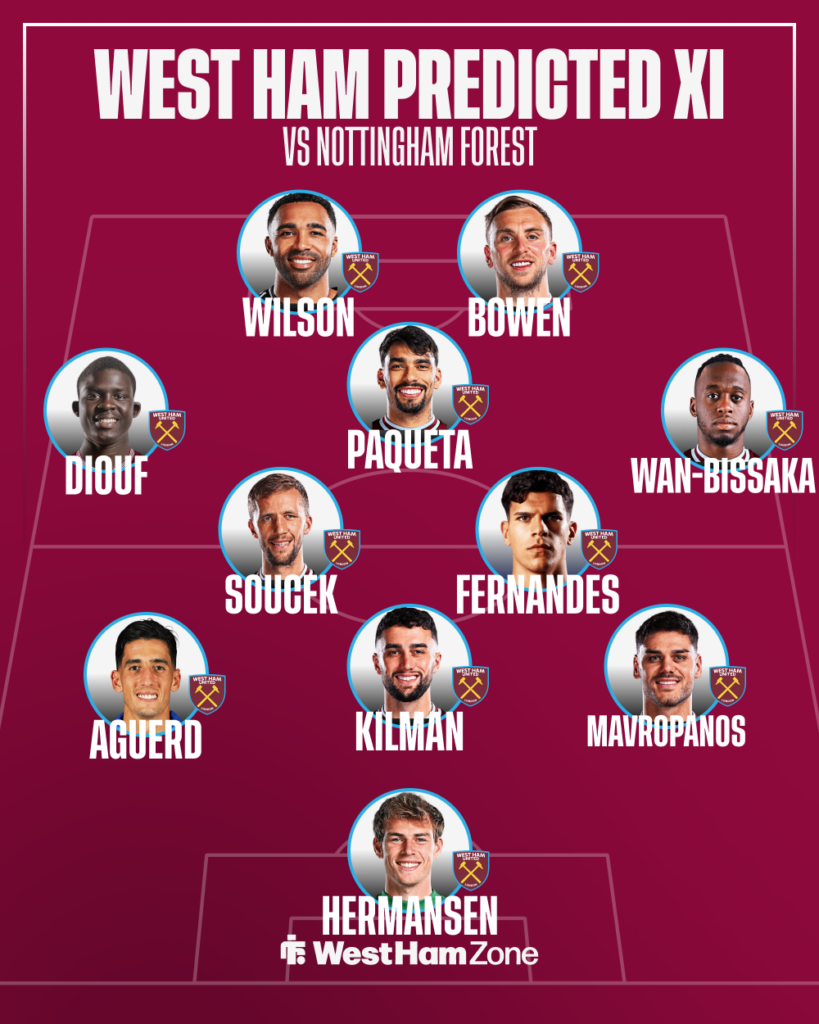 West Ham predicted XI vs Nottingham Forest