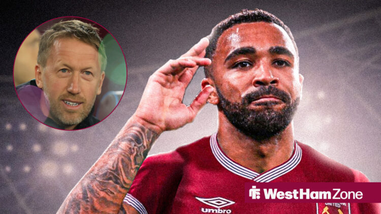 Graham Potter, Callum Wilson