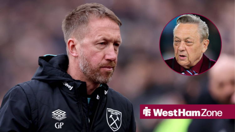 An image of Graham Potter with a circular inset of David Sullivan.