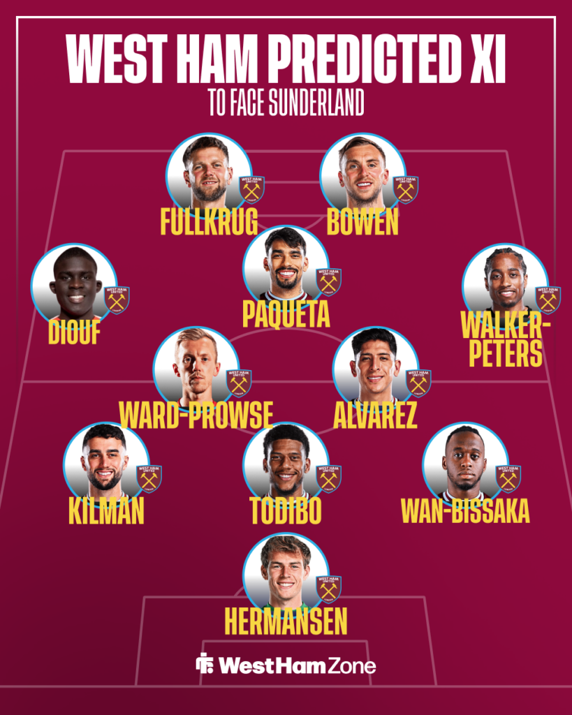 West Ham predicted XI vs Sunderland