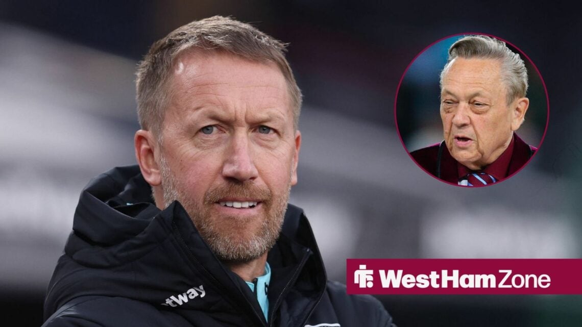Graham Potter alongside a circle inset of David Sullivan.