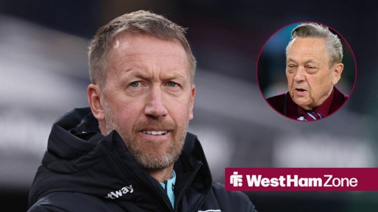 Graham Potter alongside a circle inset of David Sullivan.