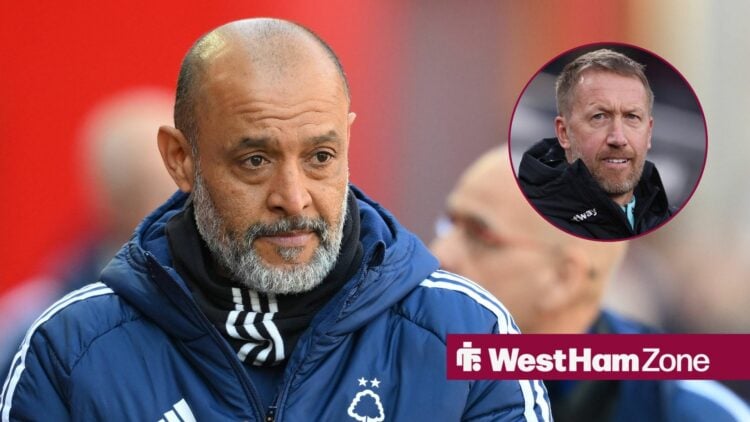 Nuno Espirito Santo looking sad towards a circle inset of Graham Potter