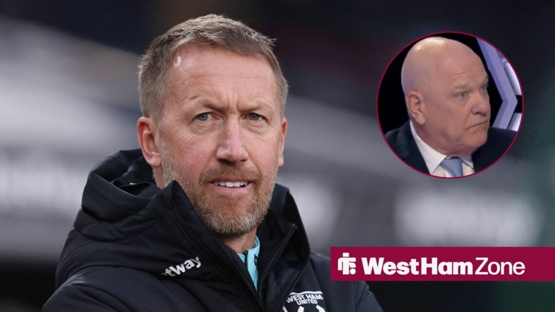 West Ham manager Graham Potter and Andy Gray in a circle frame