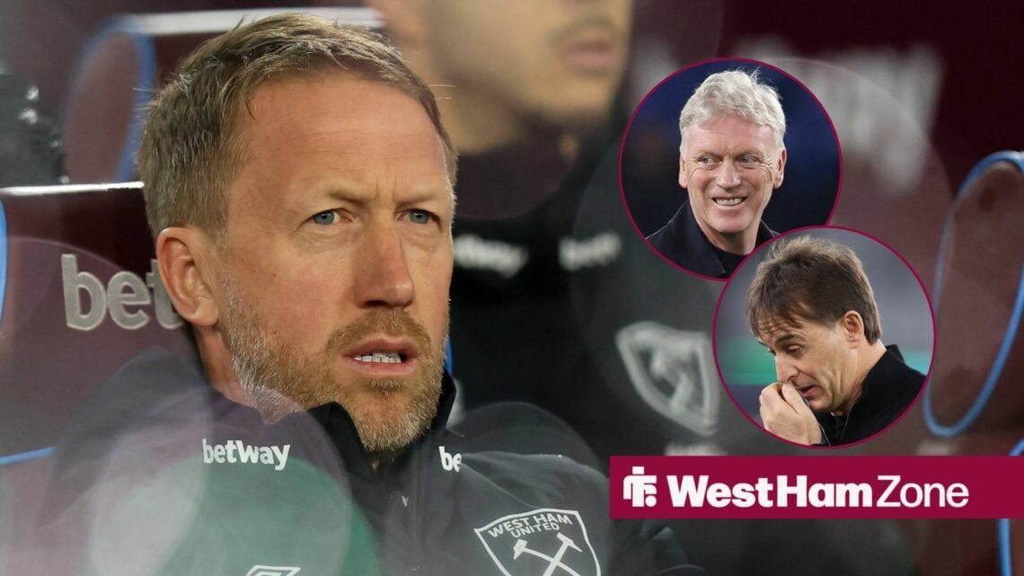 Graham Potter looking annoyed towards David Moyes and Julen Lopetegui in circle insets