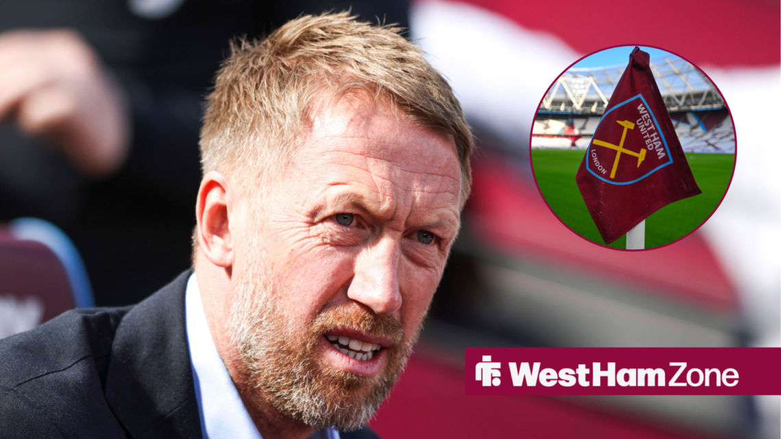 Graham Potter next to a circle inset of the West Ham corner flag