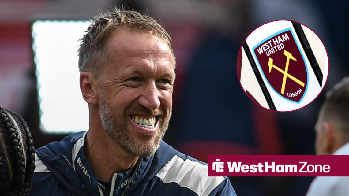 Graham Potter smiling looking towards a West Ham badge at the London Stadium in a circle inset