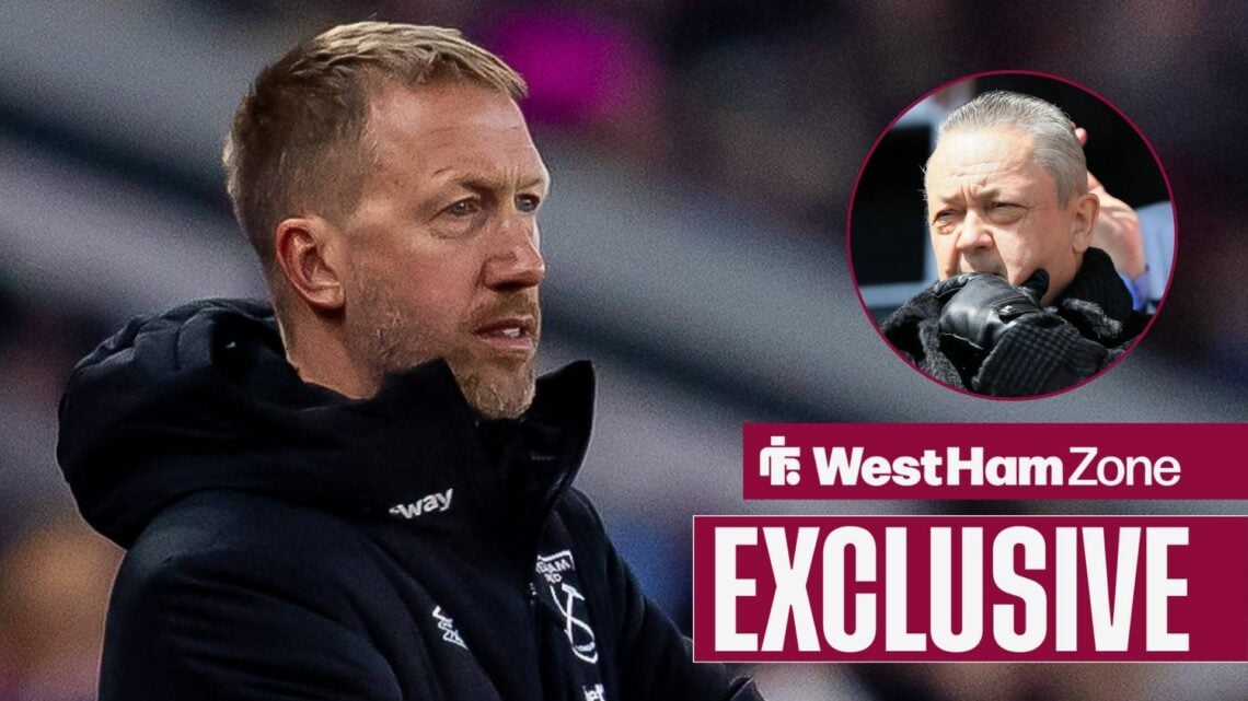 Graham Potter looking towards David Sullivan in a circle inset above an exclusive tag