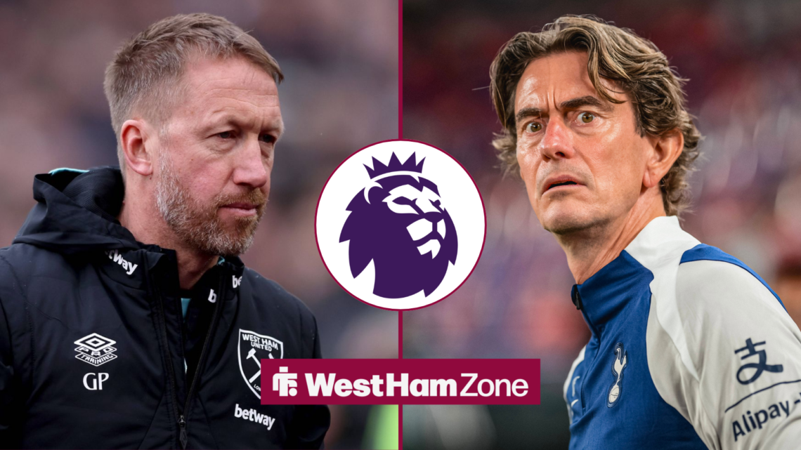 Graham Potter and Thomas Frank looking towards Premier League logo in circle inset