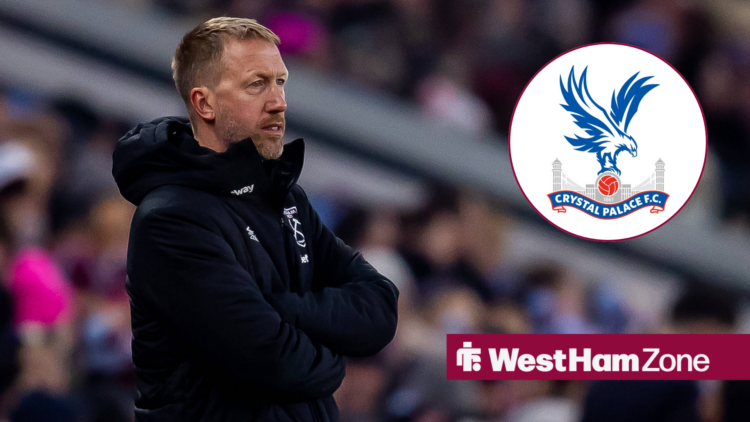 An image of Graham Potter looking worried, next to a circular inset of a Crystal Palace badge