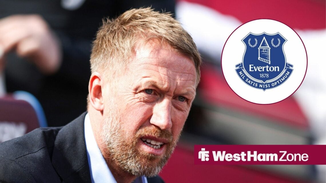 An image of Graham Potter looking irritated, next to a circular inset of the Everton badge