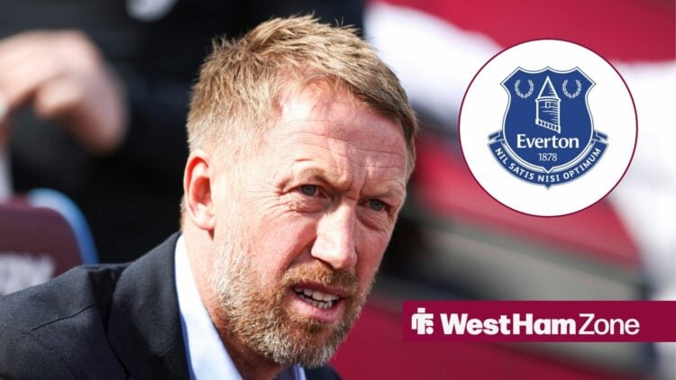 An image of Graham Potter looking irritated, next to a circular inset of the Everton badge