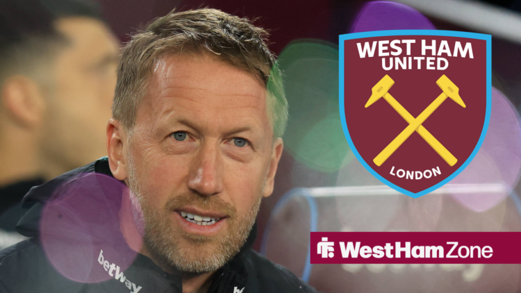 An image of Graham Potter smiling, next to a West Ham United Badge