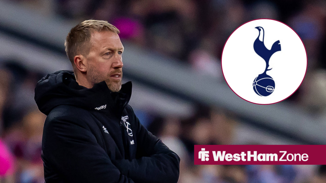 An image of Graham Potter looking moody, next to a circular inset of a Tottenham Hotspur badge