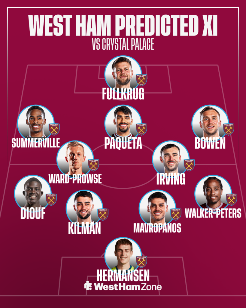 Graphic of the predicted West Ham side to face Crystal Palace
