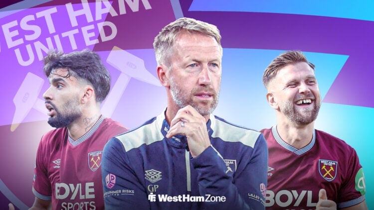 A graphic of Graham Potter, Niclas Fullkrug and Lucas Paqueta in front of a Fantasy Premier League style background