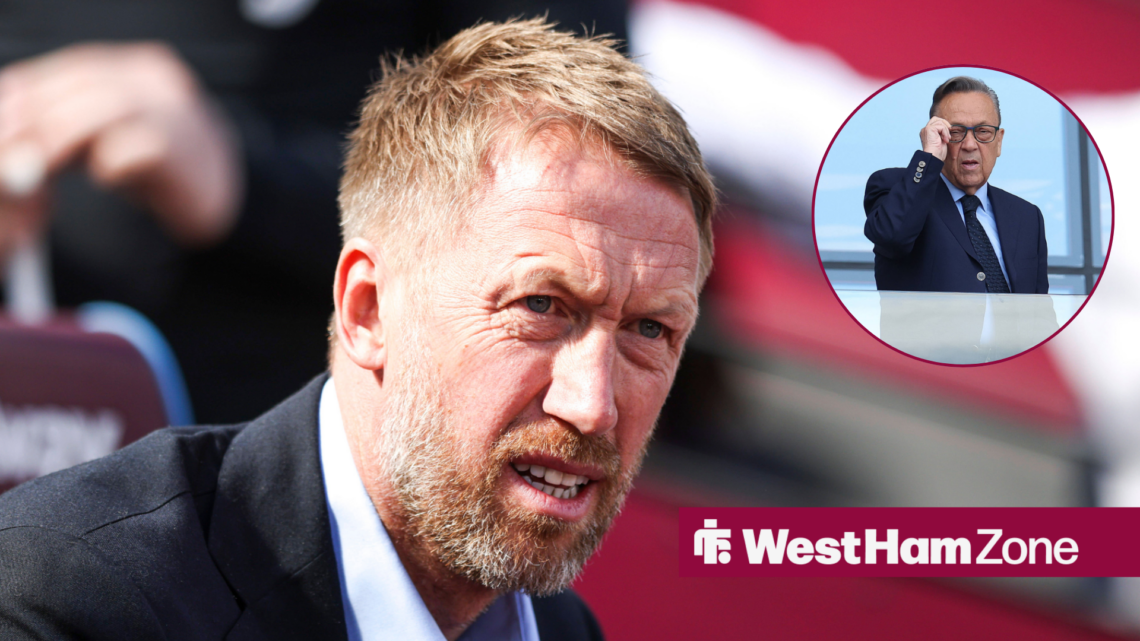 Graham Potter stressed with David Sullivan in circular inset