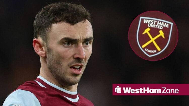Andy Irving looking annoyed towards the West Ham badge in a circle inset