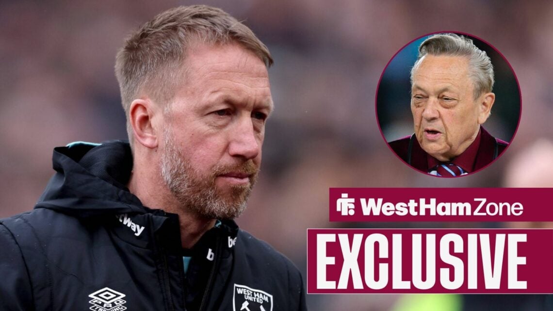 Graham Potter looking annoyed towards David Sullivan in a circle inset