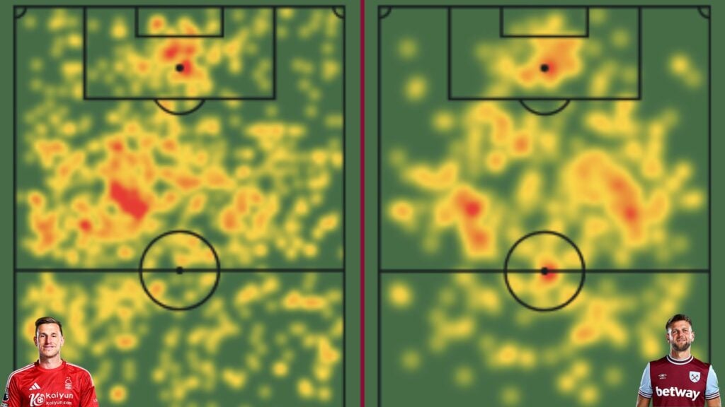 Chris Wood and Niclas Fullkrug heatmap comparison 2024-25