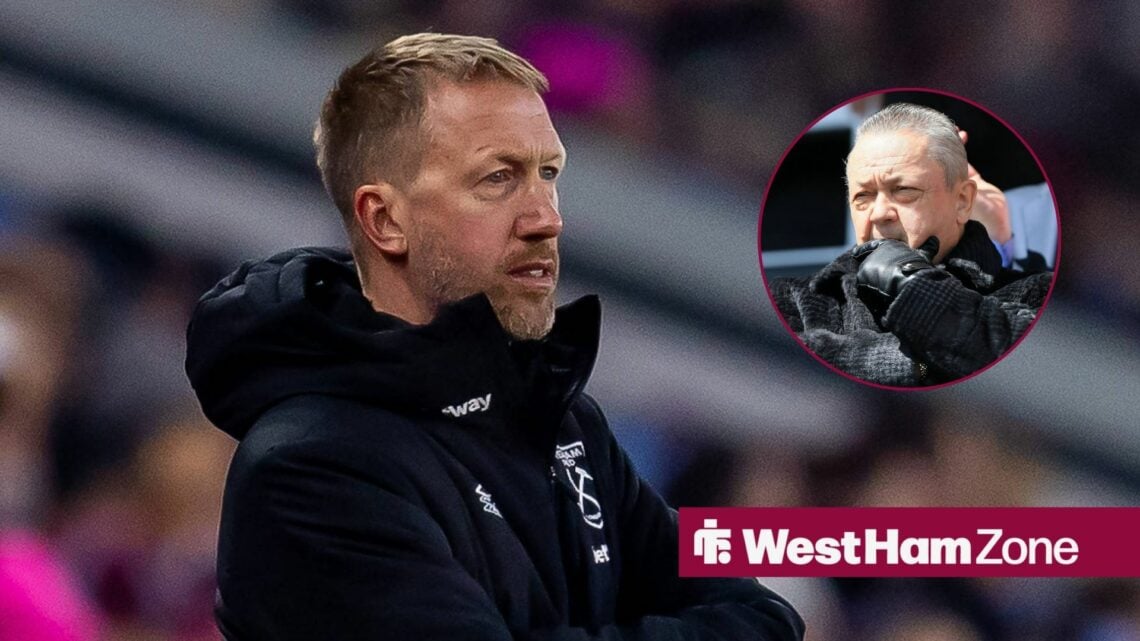 Former West Ham boss Graham Potter, David Sullivan in inset.