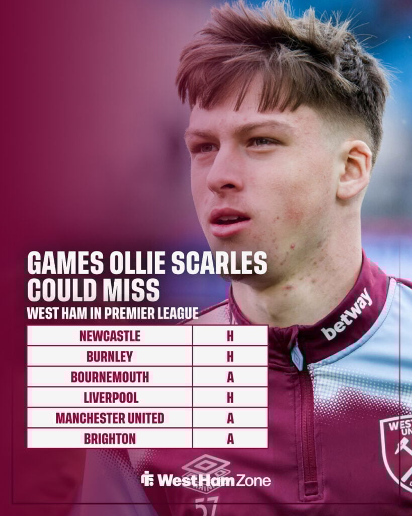 Ollie Scarles graphic at West Ham
