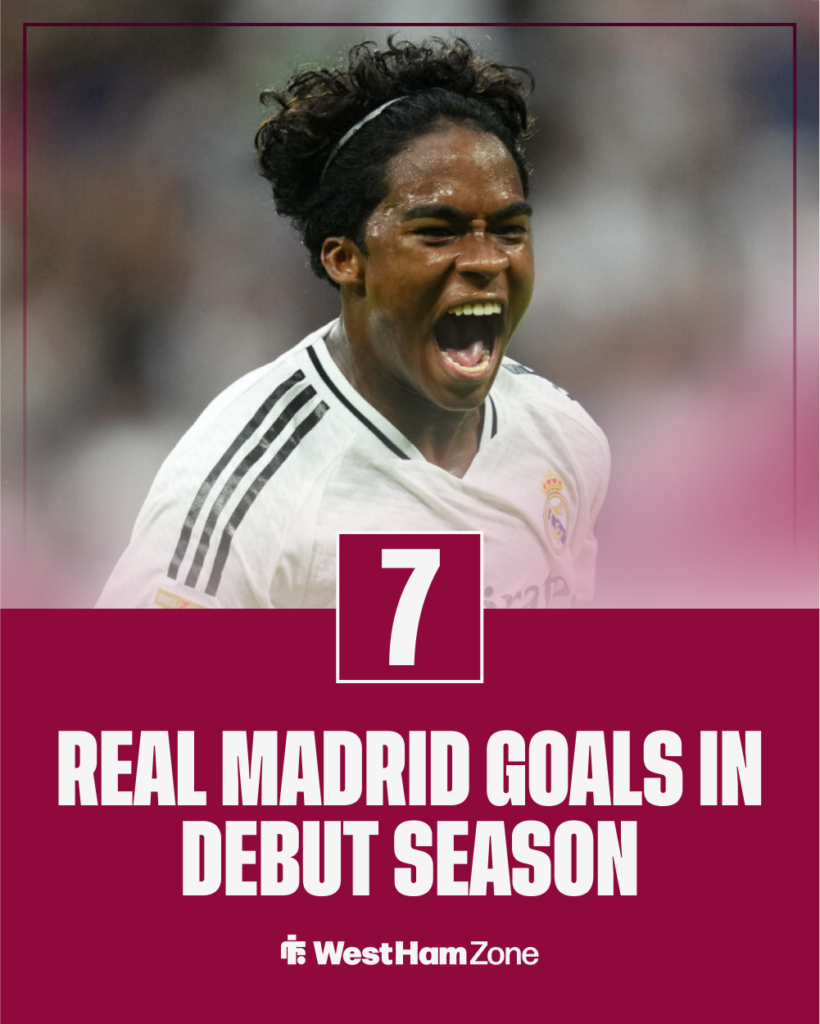 West Ham Endrick Real Madrid stats