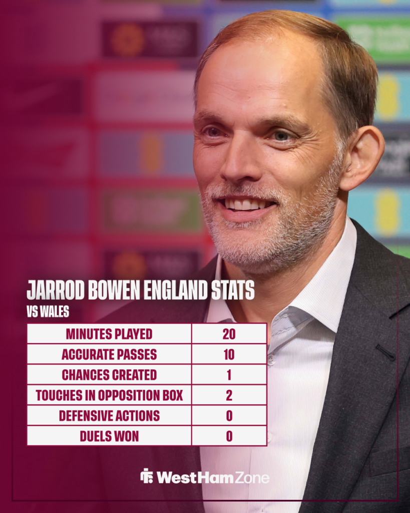 West Ham Jarrod Bowen England stats vs Wales 25-26