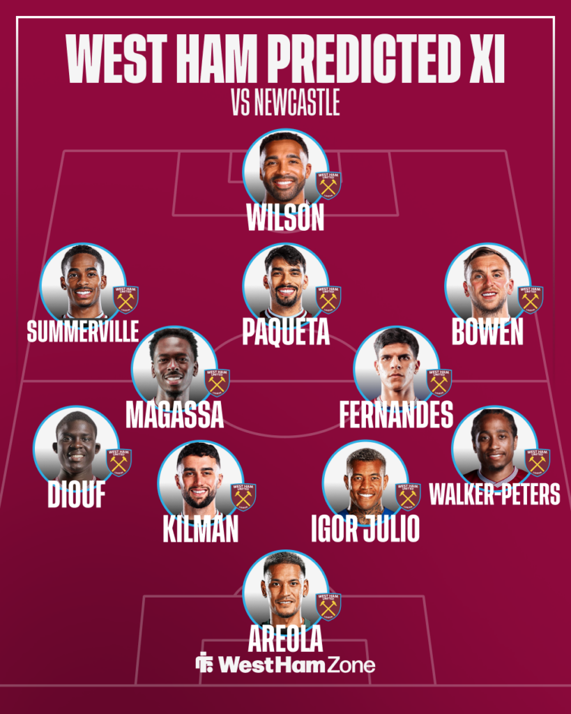 West Ham XI VS Newcastle