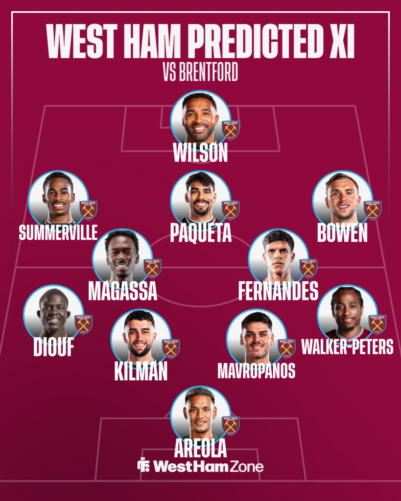 West Ham predicted XI vs Brentford
