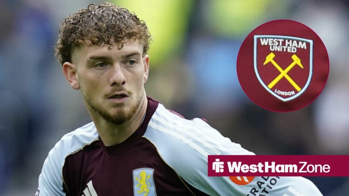 Harvey Elliott looking concentrated while playing for Aston Villa towards a West Ham badge in a circle inset