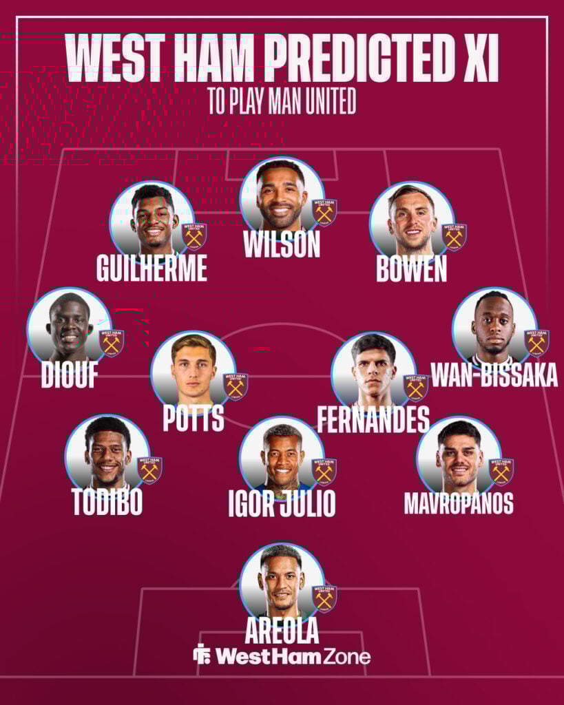 West Ham vs Man United