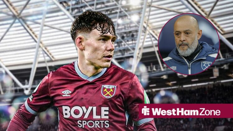 Jorgen Strand Larsen in a West Ham kit with Nuno Espirito Santo in a round overlay