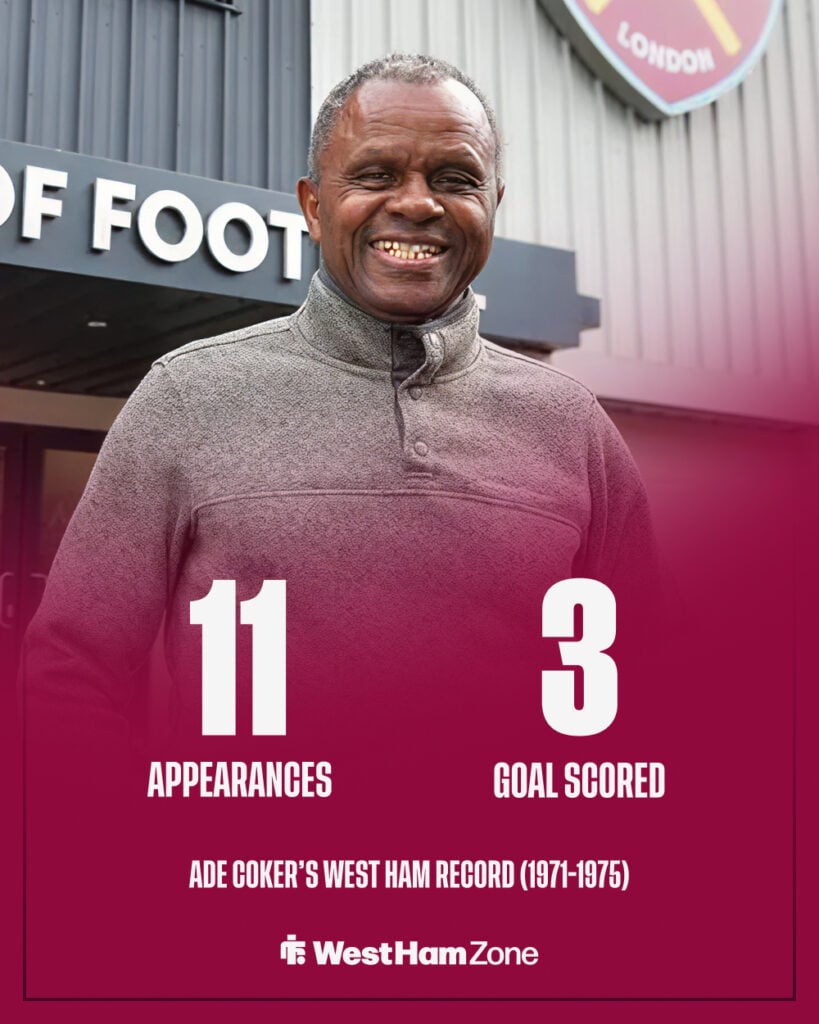 Ade Coker's West Ham stats