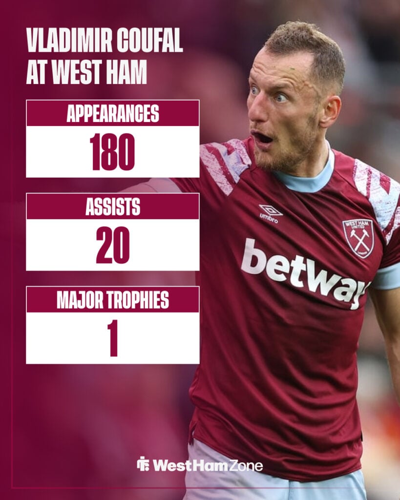 Vladimir Coufal at West Ham