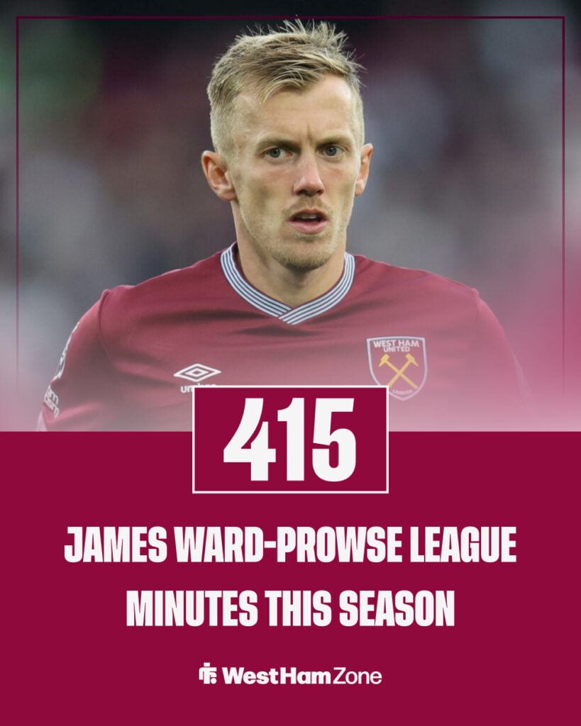 James Ward-Prowse in the Premier League this season.