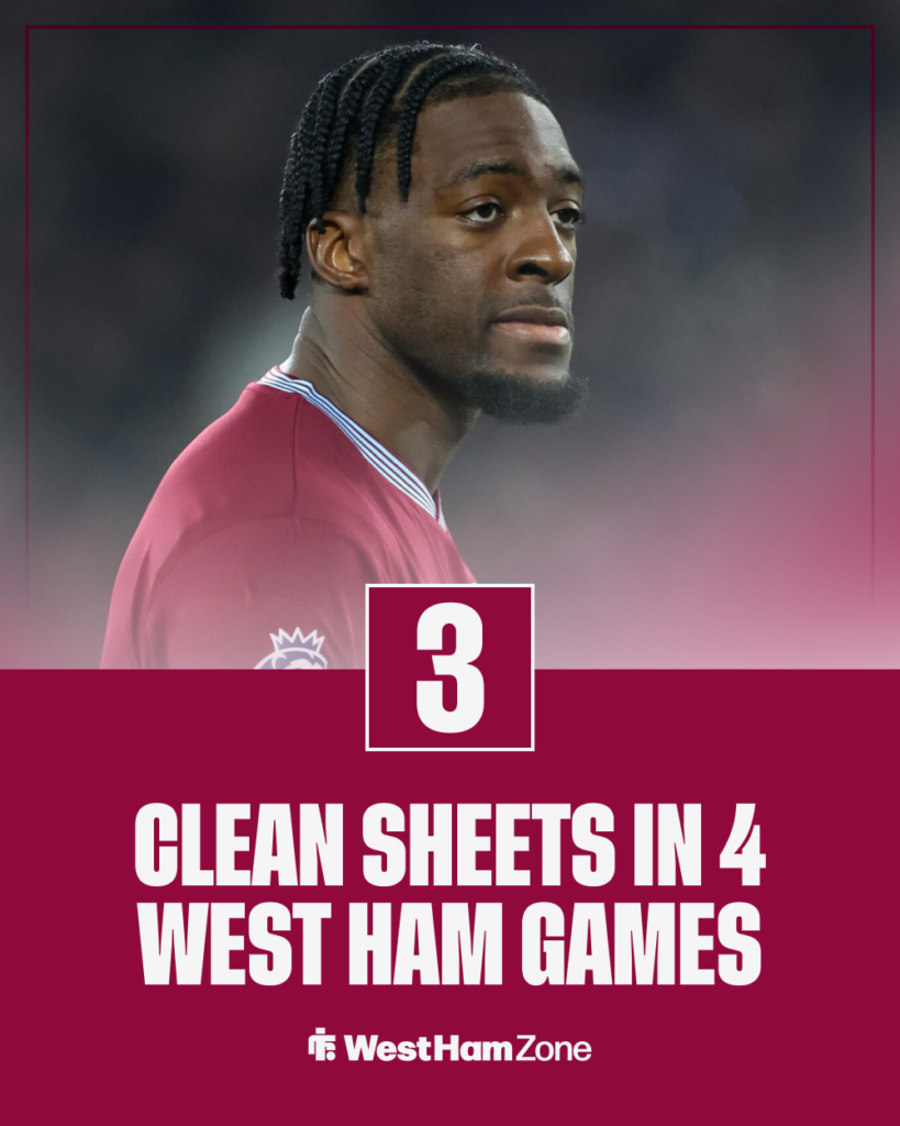 Axel Disasi West Ham stats