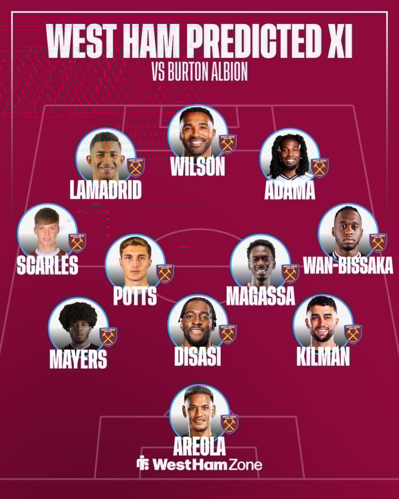 West Ham predicted XI vs Burton Albion