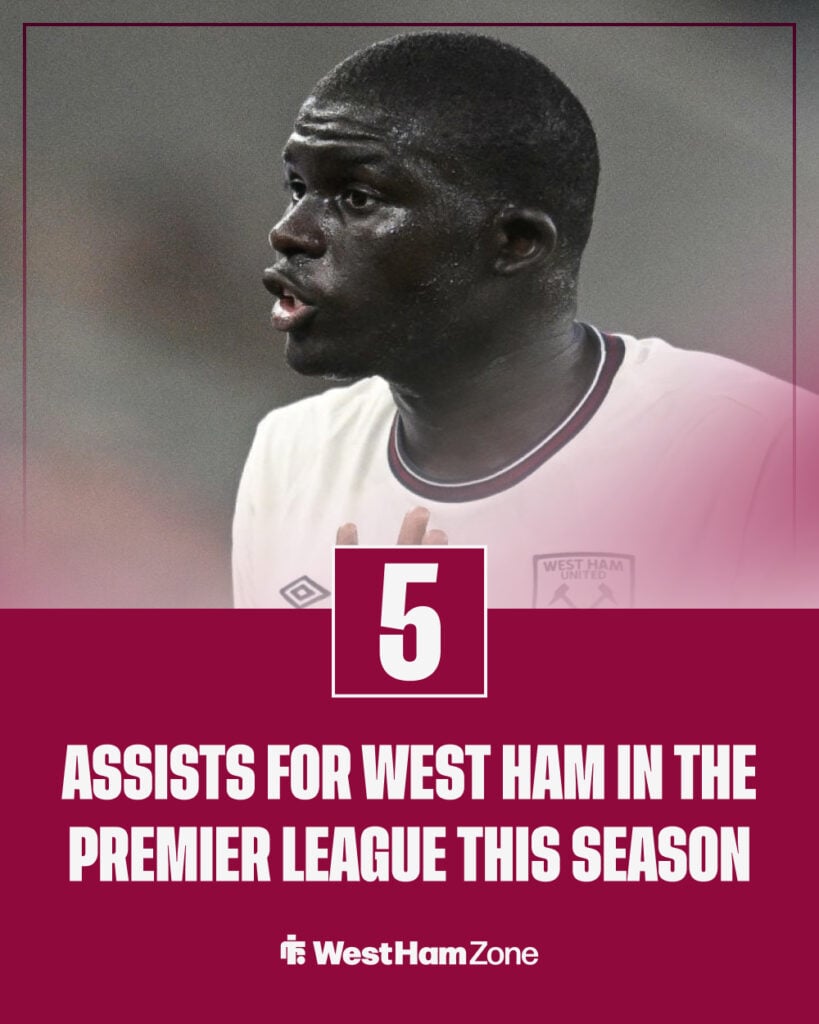 The number of assists El Hadji Malick Diouf has registered in the Premier League this season.