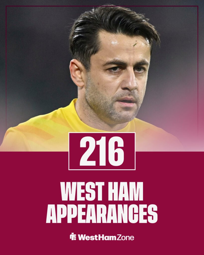 Fabianski West Ham appearances
