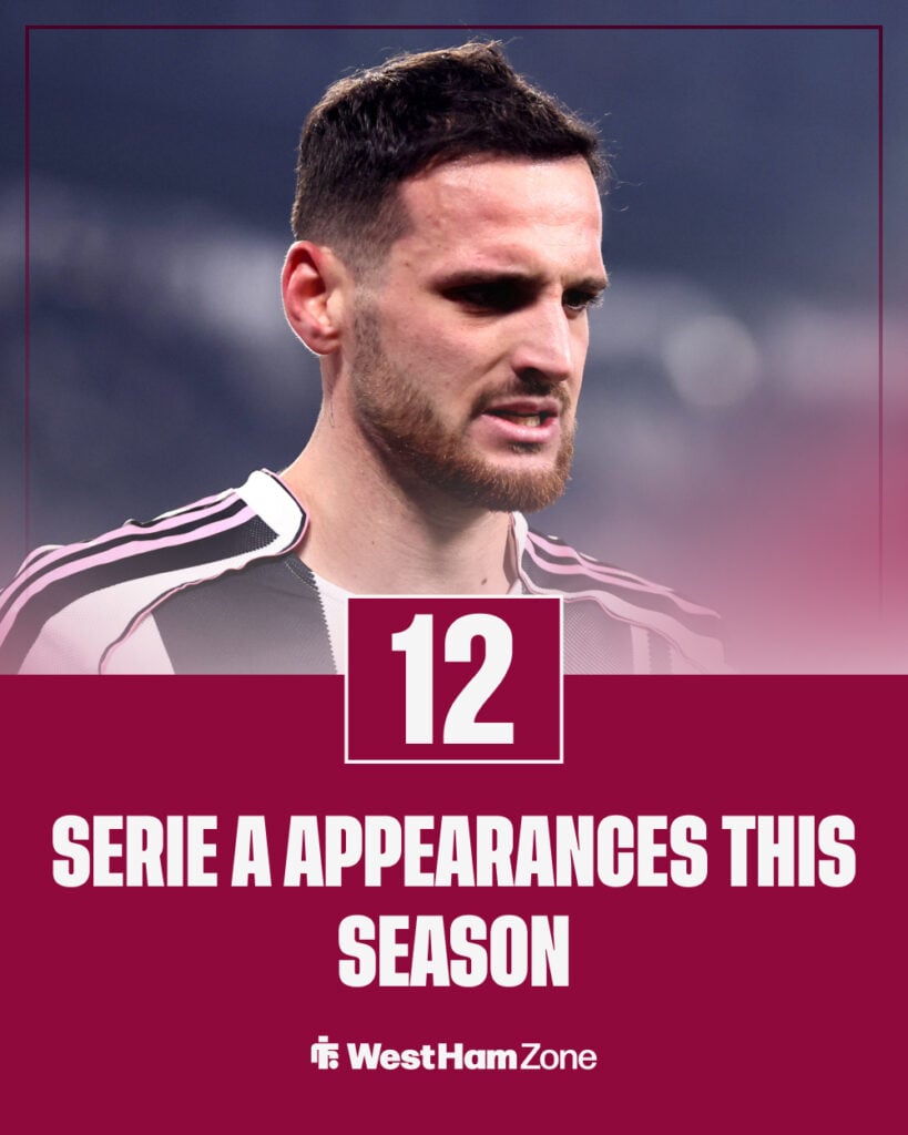 Federico Gatti stats