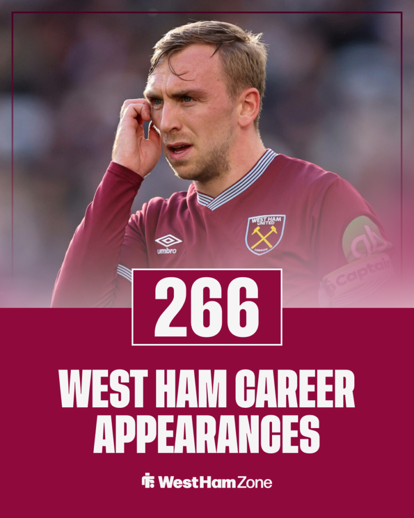 Jarrod Bowen West Ham stats