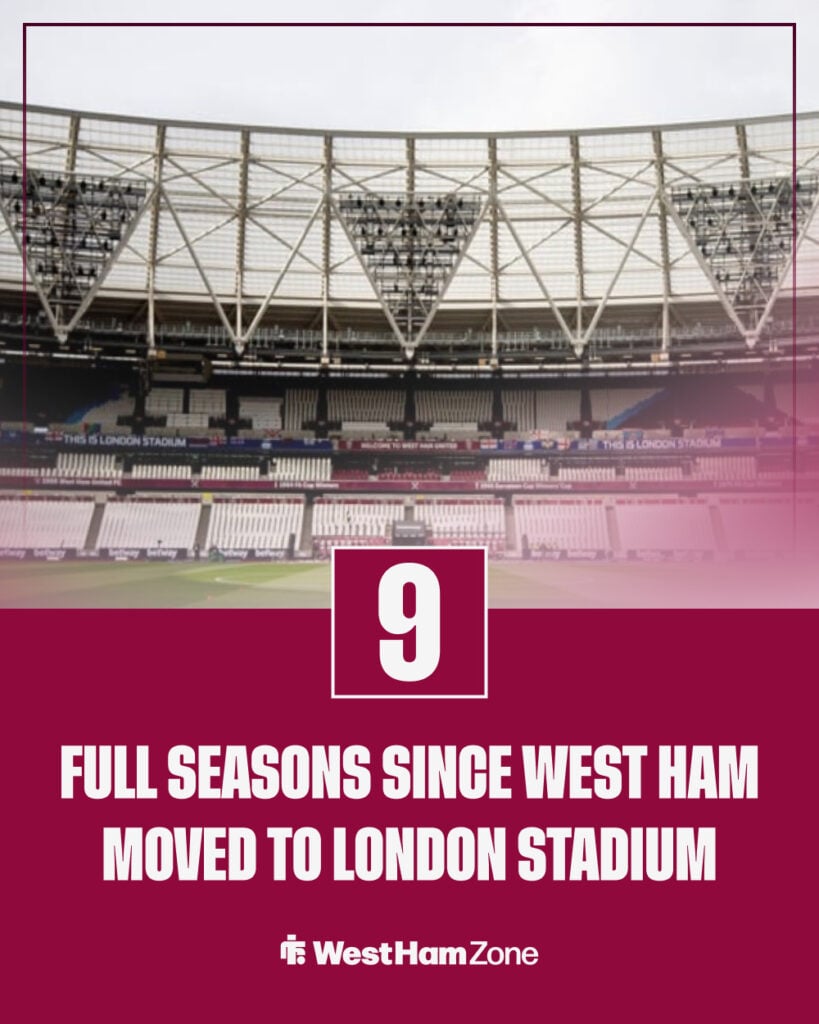 The number of years since West Ham moved to London Stadium.