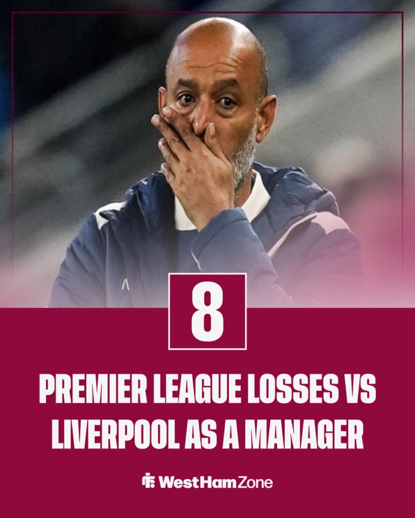 Nuno's Premier League loses vs Liverpool.